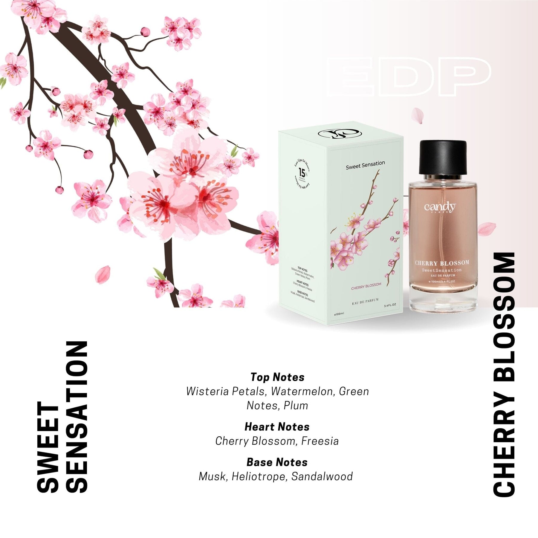 Parfum pink online blossom